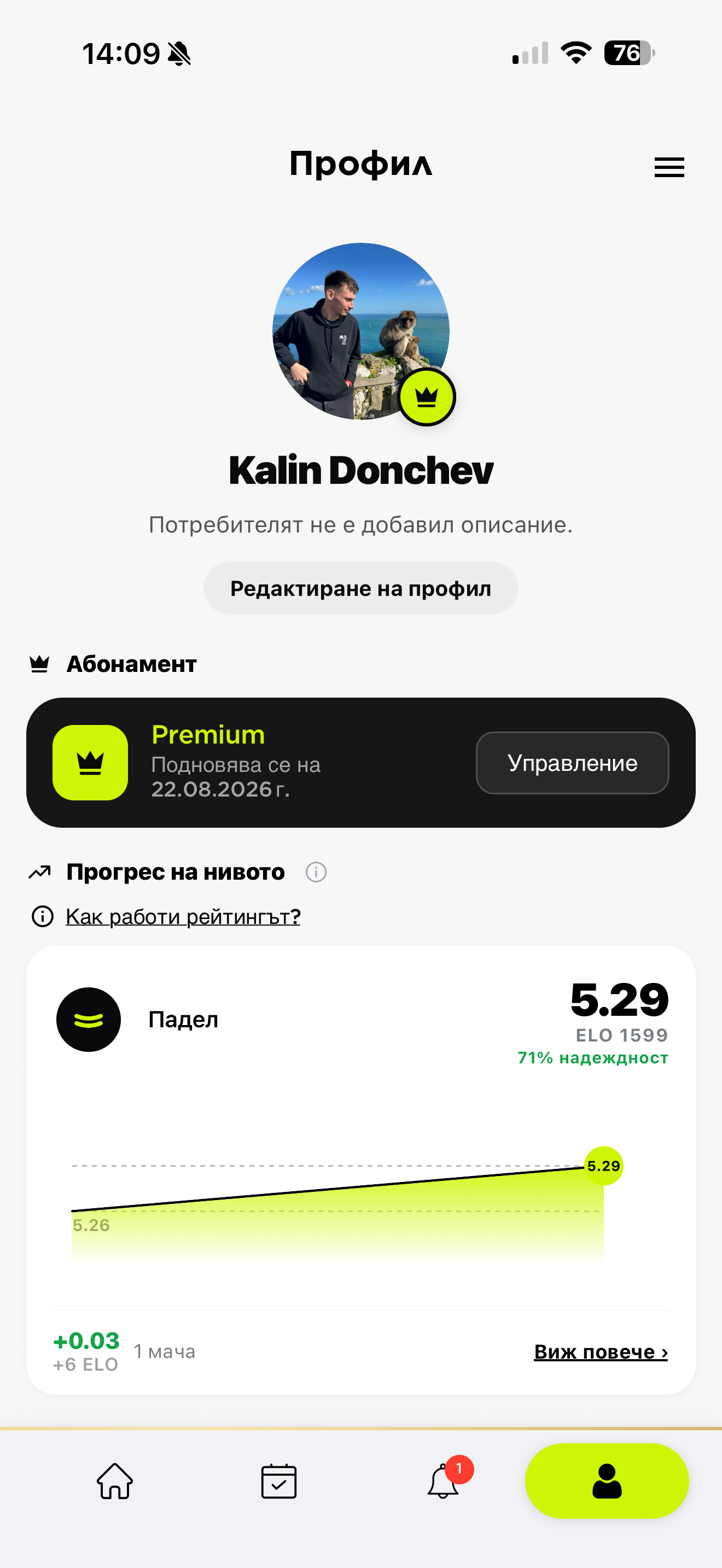 Рейтинг във времето